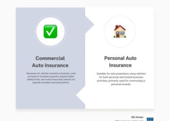 Commercial vs. Personal Auto Insurance: Costs, Coverage, and ...